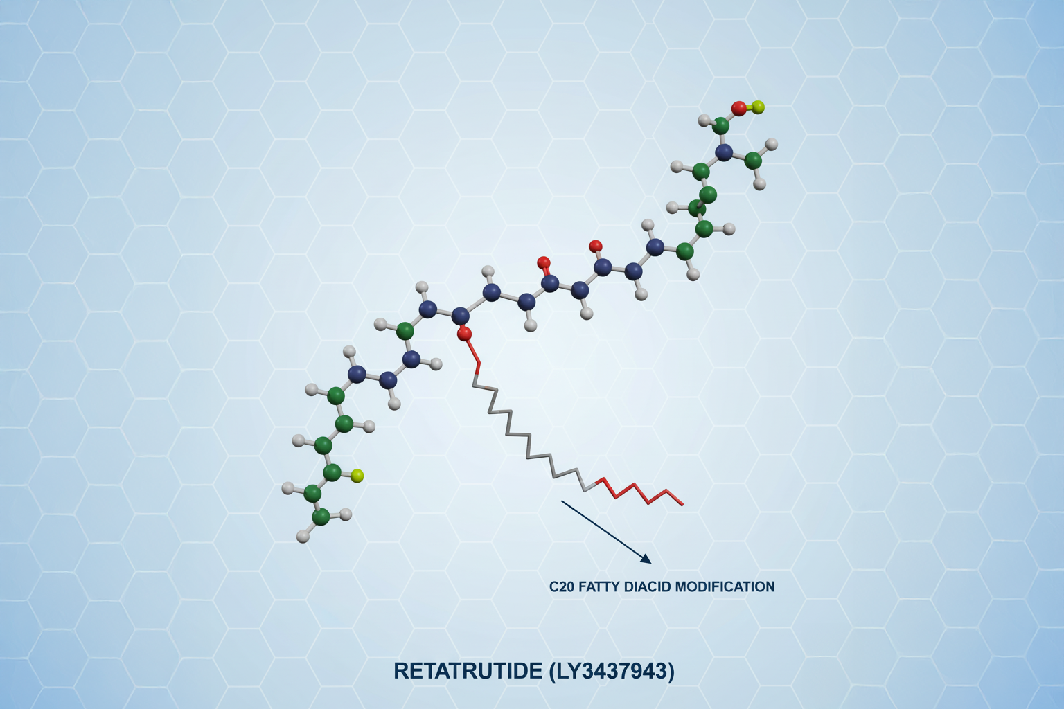 Retatrutide: Triple-Receptor Agonist Research Report