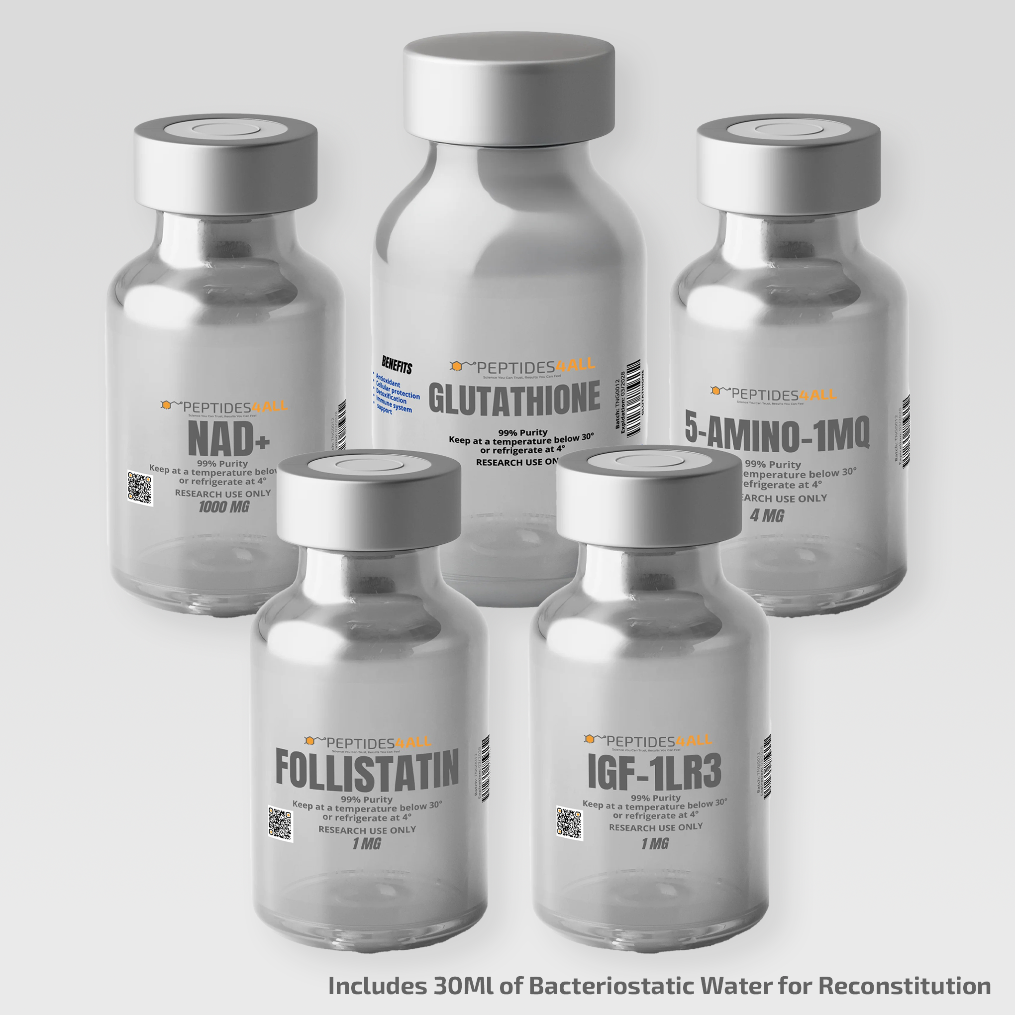 MUSC·FAT RESET (NAD + Glutathione + 5-Amino 1MQ + Follistatin + IGF-1LR3)
